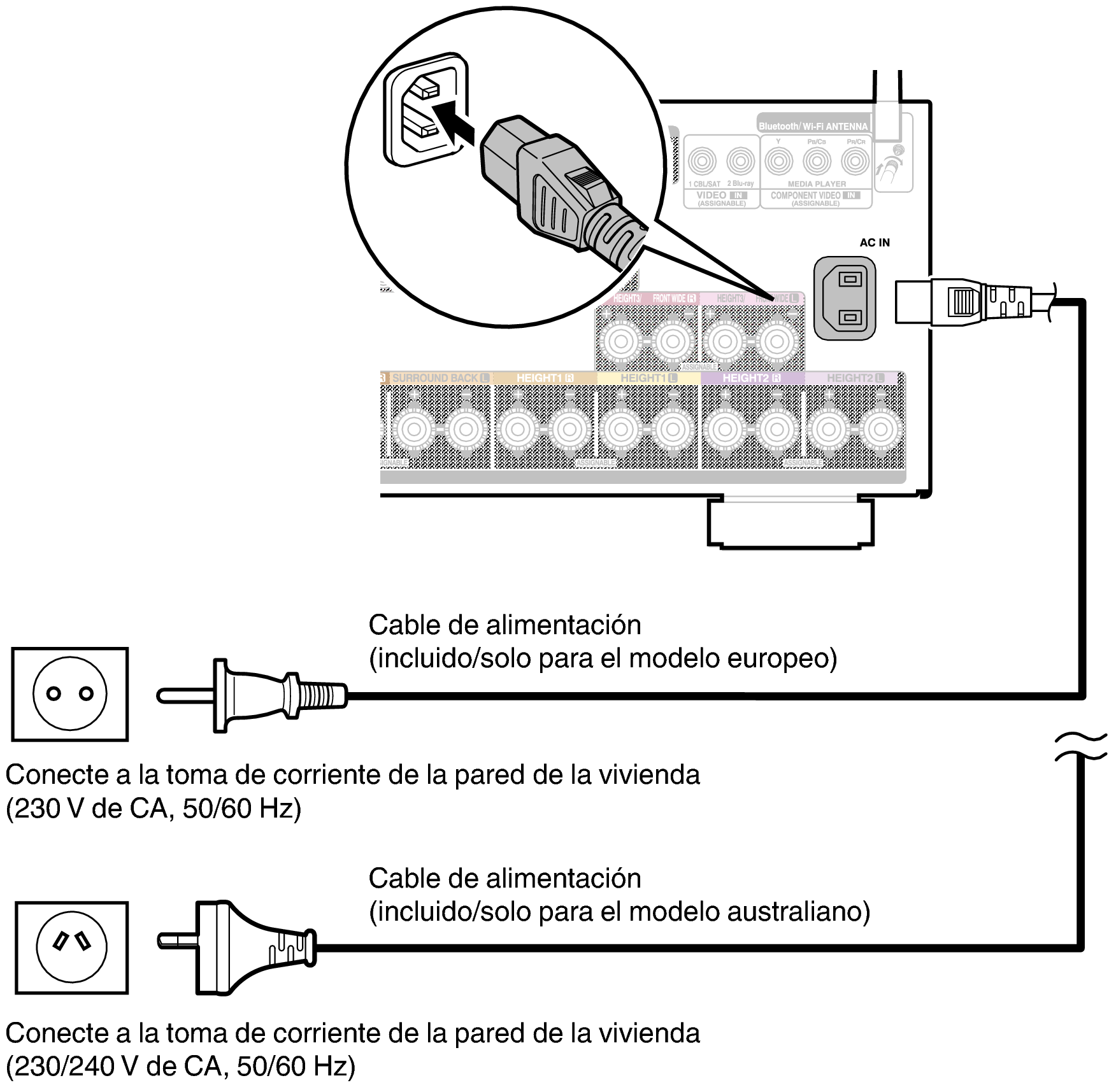 Conne AC X68E2